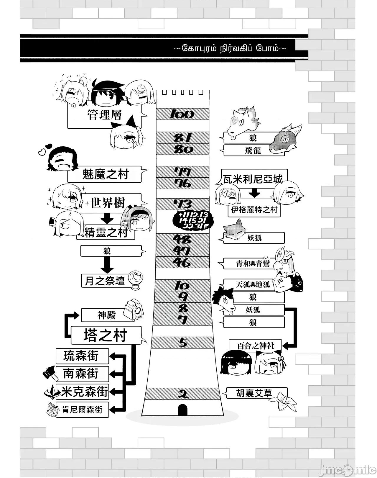 成为塔的管理者吧！ 成爲塔的管理者吧40 第50页