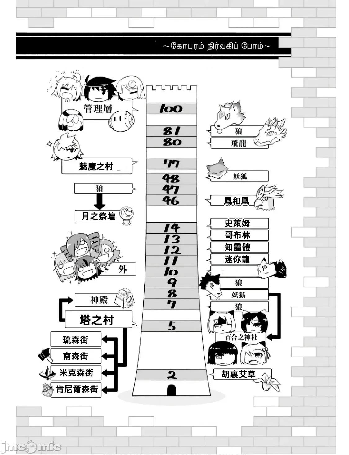 成为塔的管理者吧！ 塔管理 62 第24页