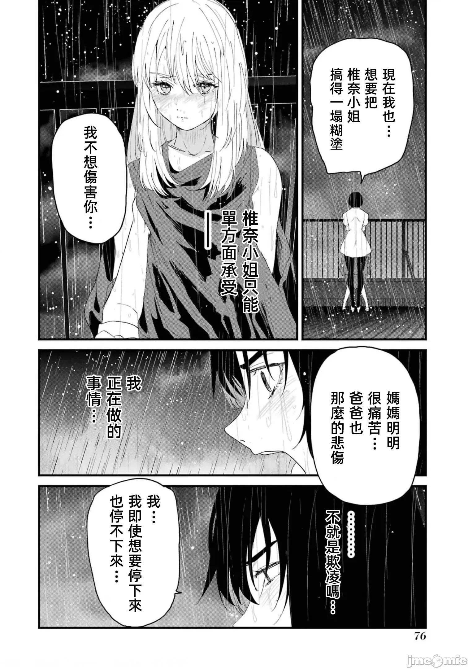 以凌还欺——復仇的31 以凌还欺 第6卷 第78页