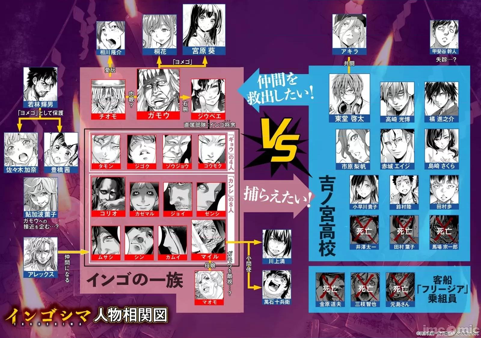 隐语岛 隐语岛 101-110 第96页