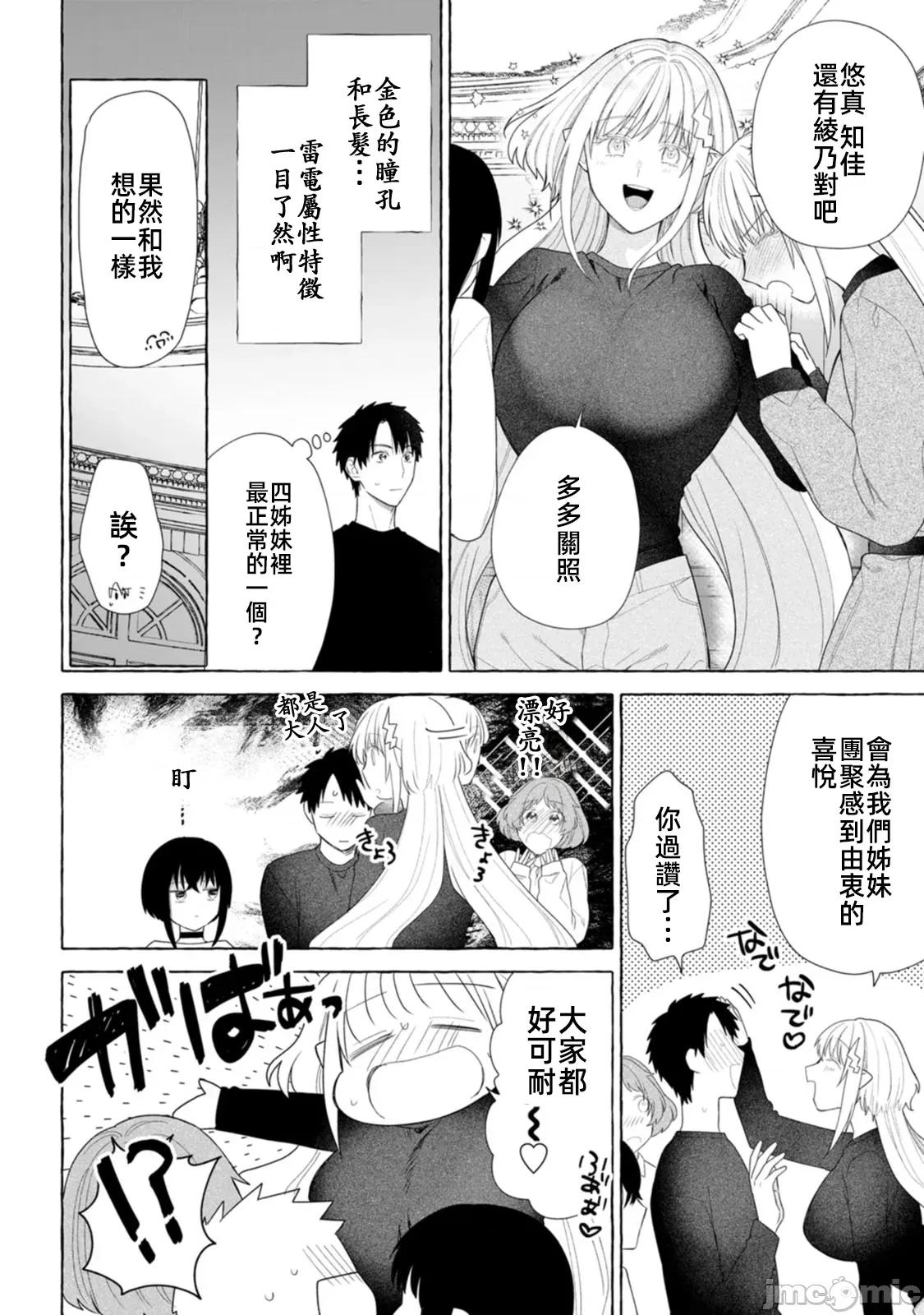 在存在地下城的世界裡聪明健康地生活的方法 6地下城聪明健康生活29.2 第10页