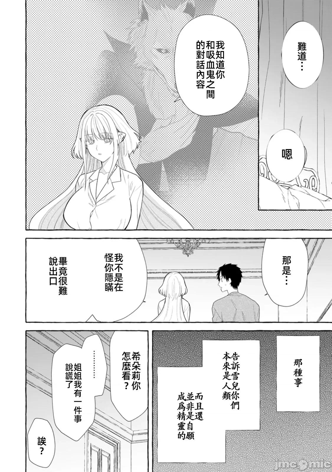 在存在地下城的世界裡聪明健康地生活的方法 5地下城聪明健康生活30.2 第1页