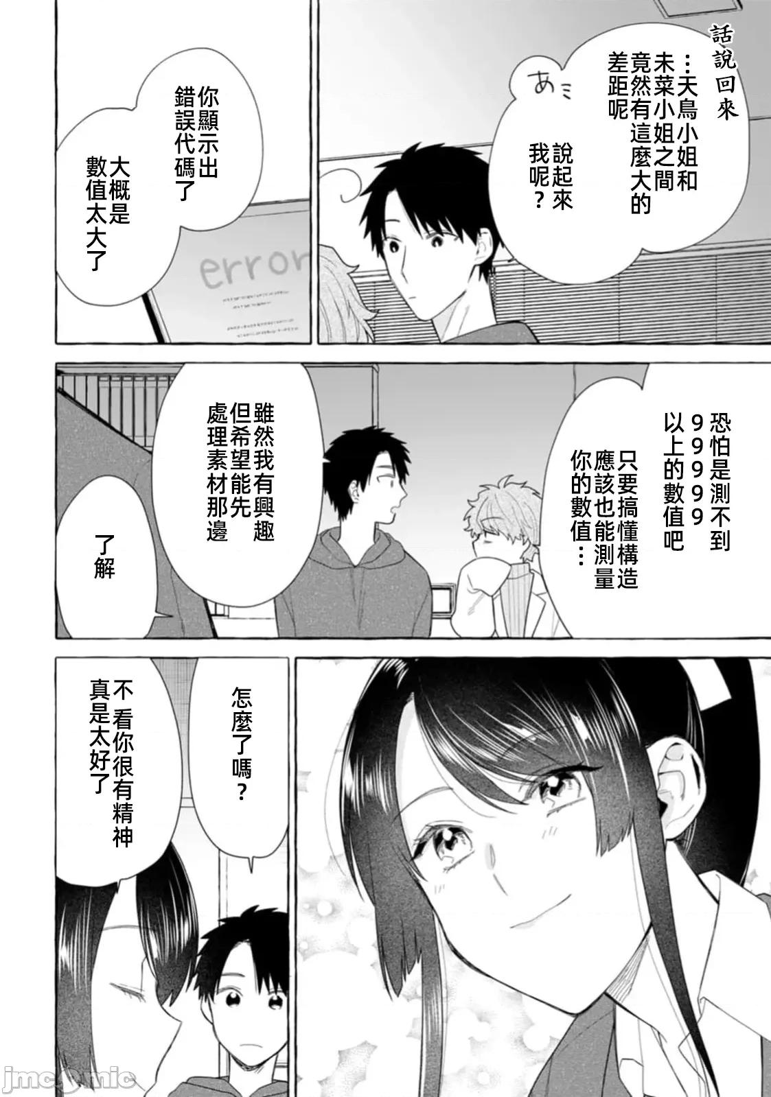 在存在地下城的世界裡聪明健康地生活的方法 4地下城聪明31.2 第14页
