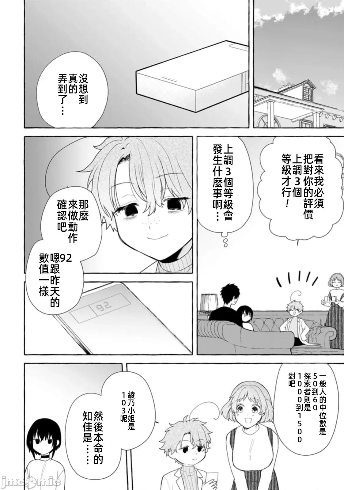 在存在地下城的世界裡聪明健康地生活的方法 地下城聪明32.1 第16页