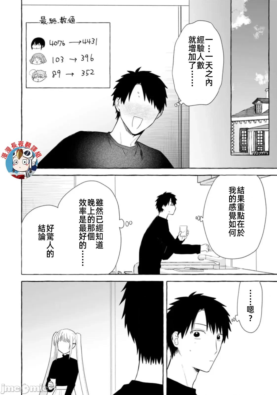 在存在地下城的世界裡聪明健康地生活的方法 地下城聪明32.2 第10页