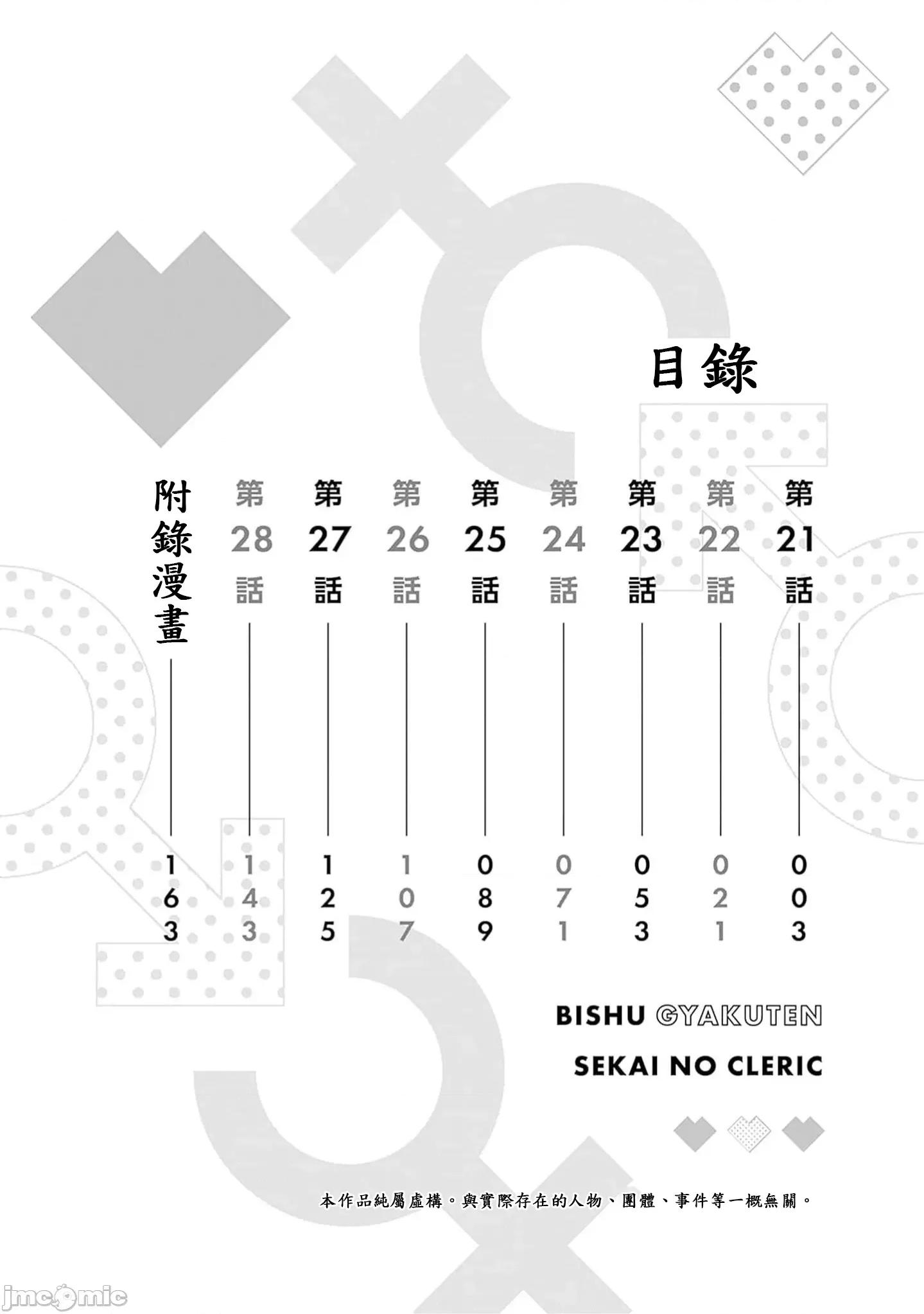 在美丑观念逆转的异世界化身僧侣爲了解除淫欲诅咒在后宫小队内举行仪式 美丑逆转僧侣21 第4页