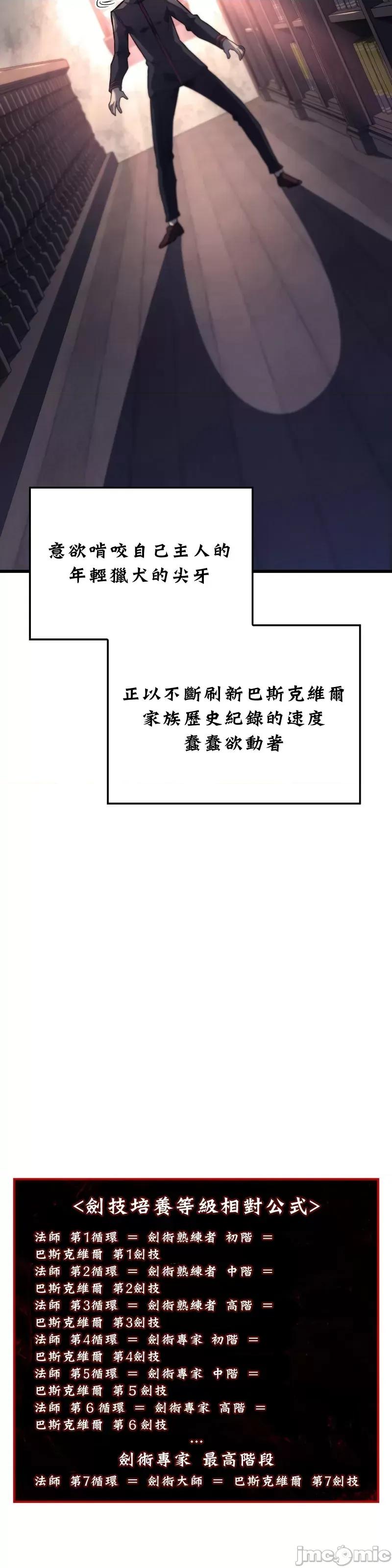铁血剑猎犬的復仇 铁血剑猎犬的復仇09 第54页