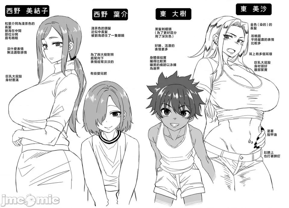 ボクの母ちゃんと俺のママ [高津] ボクの母ちゃんと俺のママ 第209页