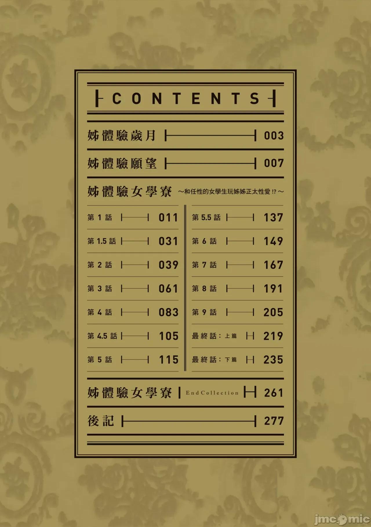 姉体验女学寮～Standard 姊体验女学寮 ～Standard Edition～ [みちきんぐ] 姉体验女学寮～Standard Edition～ [中国翻译] [DL版] 第4页