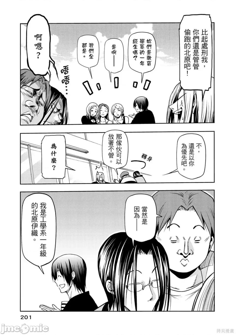 碧蓝之海 碧蓝之海 第203页