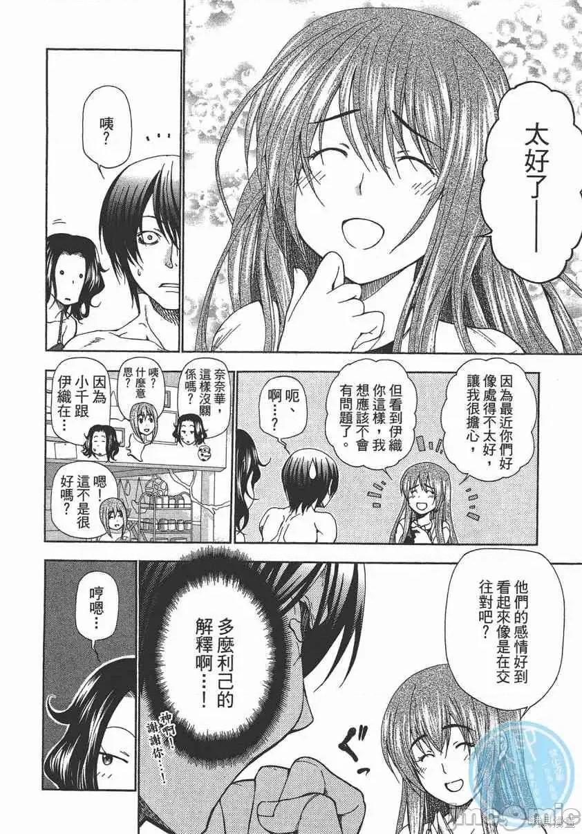 碧蓝之海 碧蓝之海 第99页