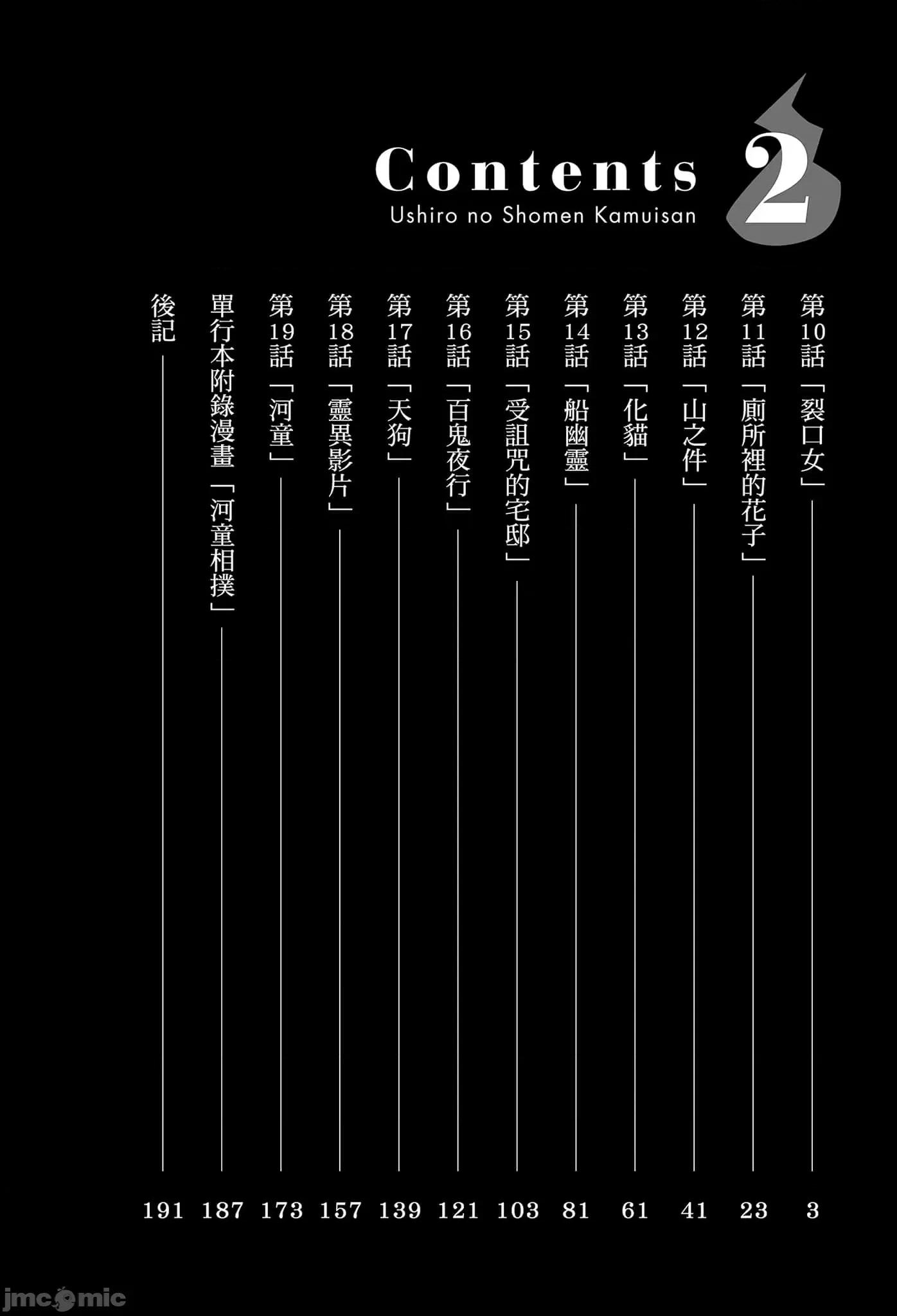 从后面来的神威先生 正后方的神威2.zip 第4页