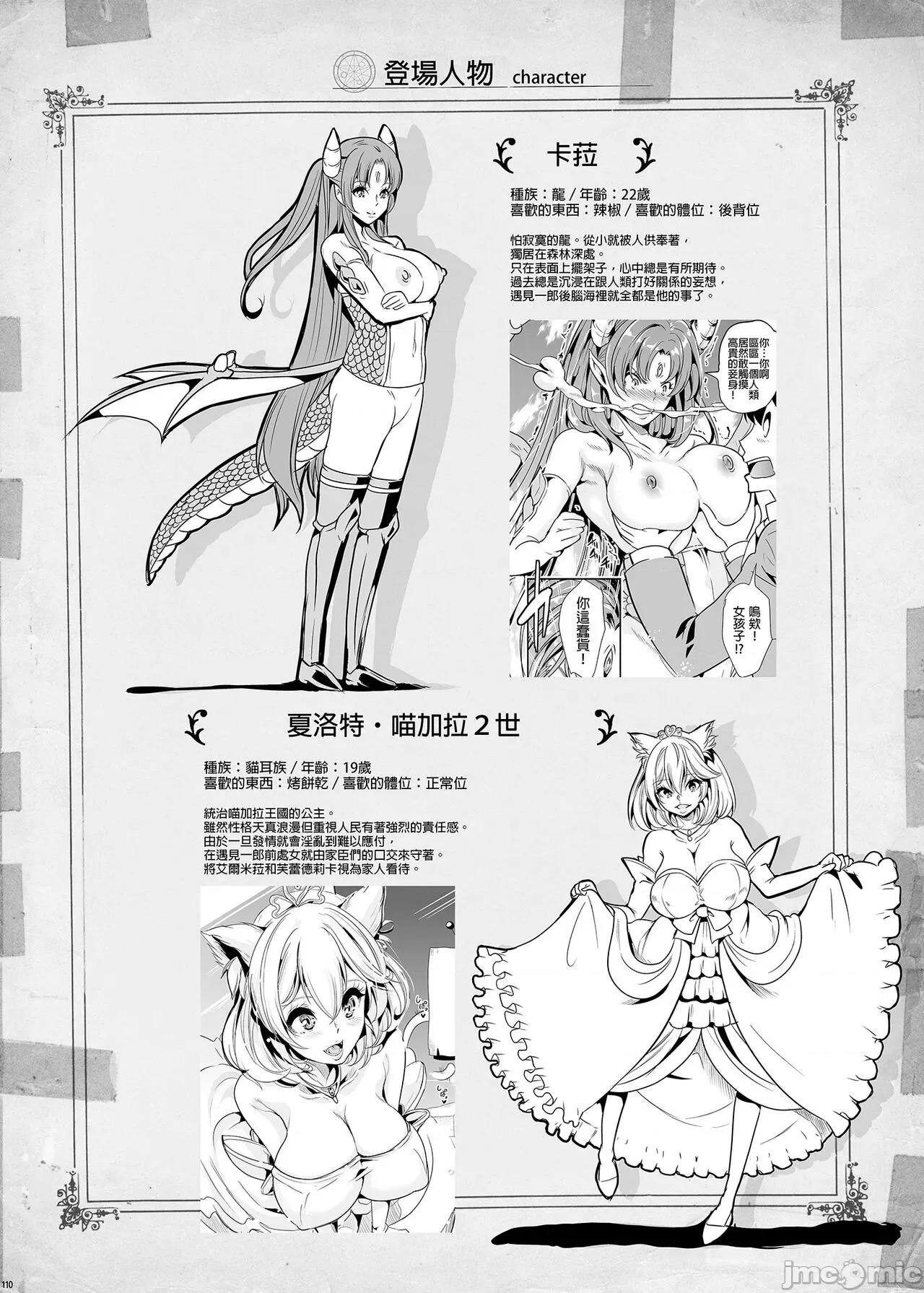 我的异世界后宫 我的异世界后宫 总集篇1  [弥美津峠 (凤まひろ)] 僕の异世界ハーレム 总集编1 | 我的异世界后宫 总集篇1 [中国翻译] [DL版] 第106页