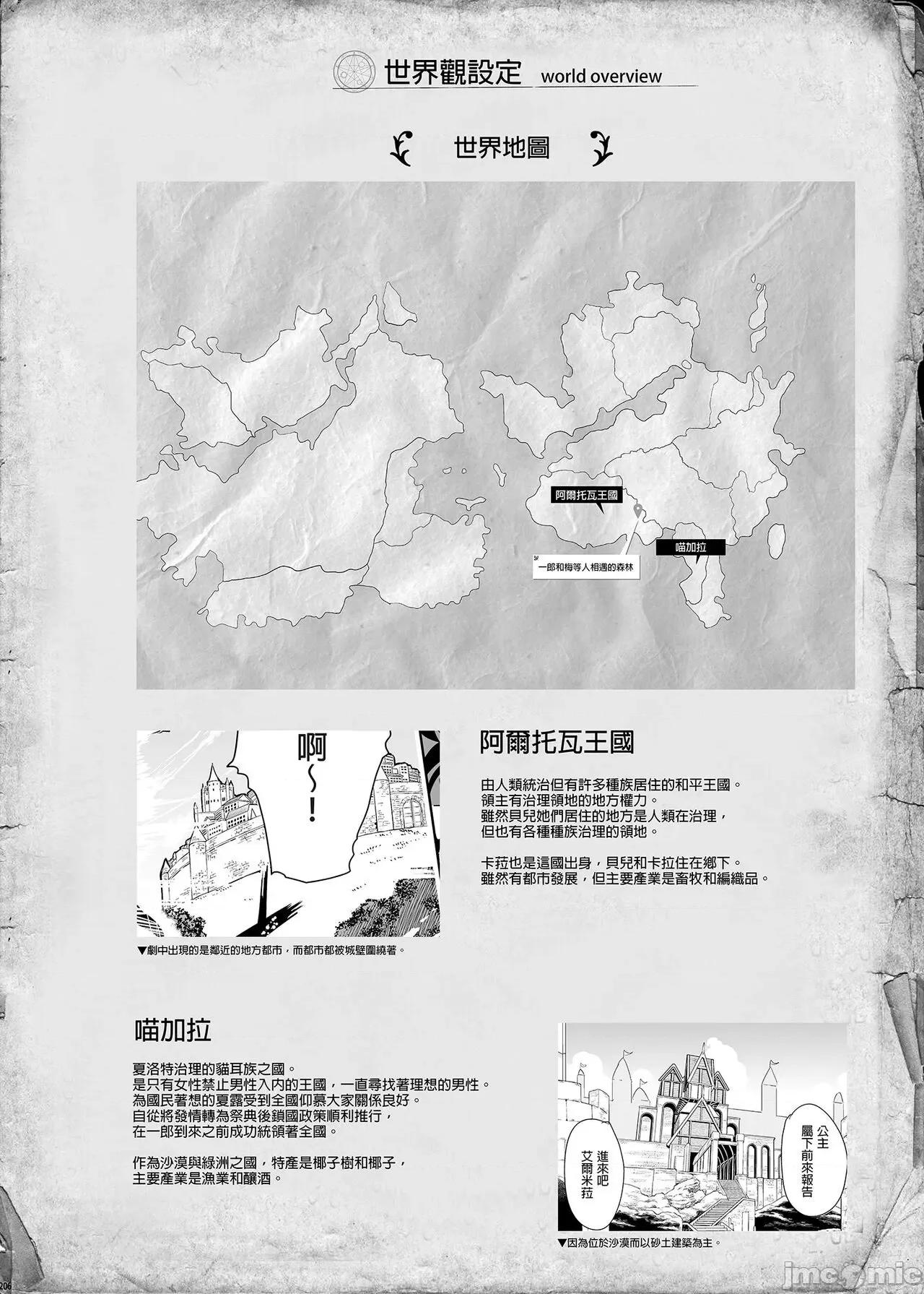 我的异世界后宫 我的异世界后宫 总集篇1  [弥美津峠 (凤まひろ)] 僕の异世界ハーレム 总集编1 | 我的异世界后宫 总集篇1 [中国翻译] [DL版] 第202页
