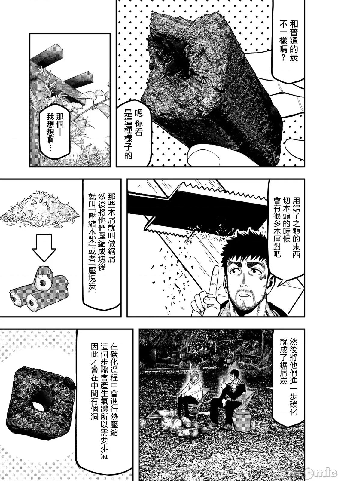 雙人solo露營 雙人solo露營 44 第10页