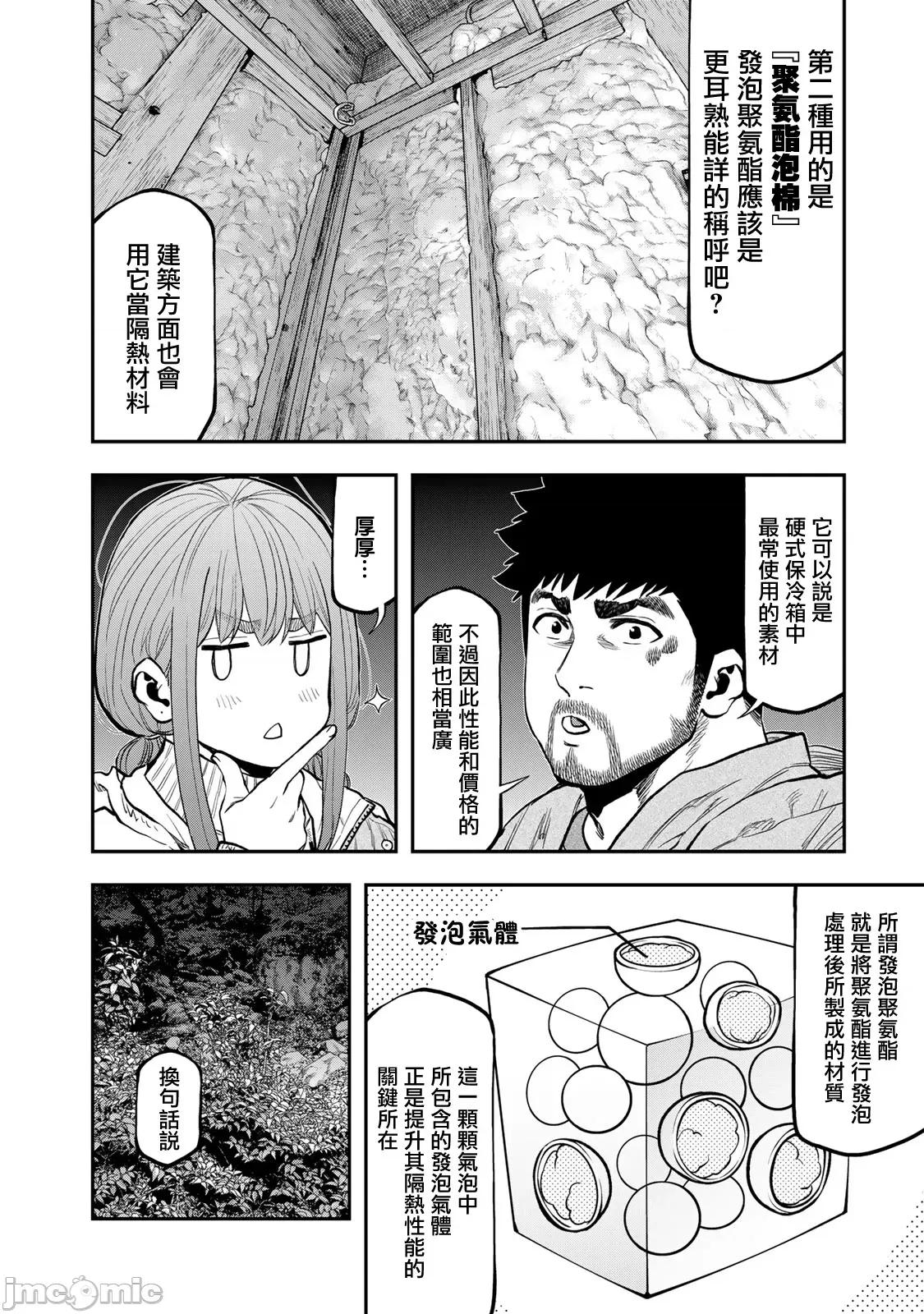 雙人solo露營 雙人solo露營 86 第10页