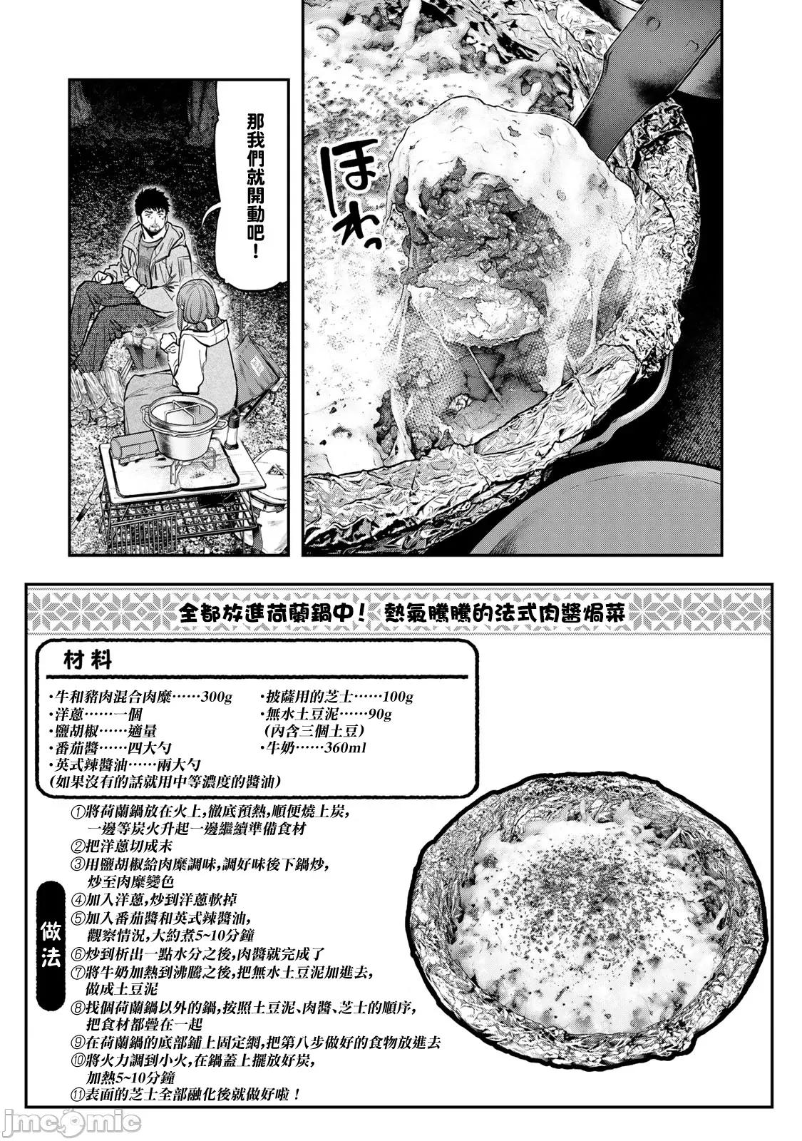 雙人solo露營 雙人solo露營 87 第8页
