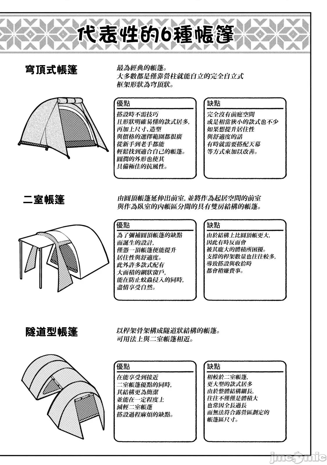 雙人solo露營 雙人solo露營 129 第10页
