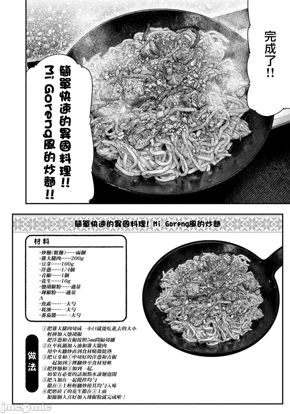 雙人solo露營 雙人solo露營 149 第10页