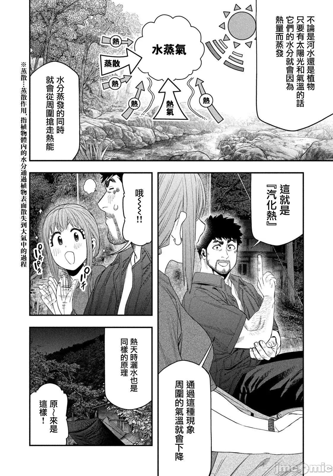 雙人solo露營 雙人solo露營 152 第10页