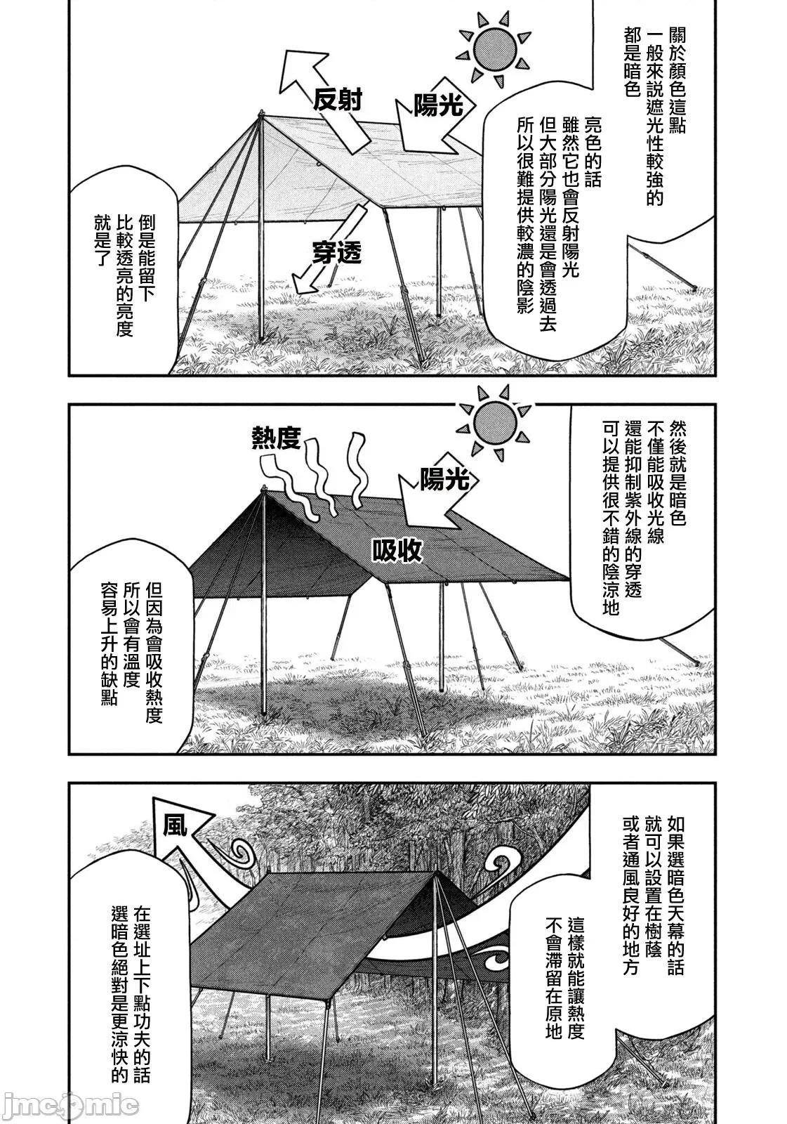雙人solo露營 雙人solo露營 154 第13页