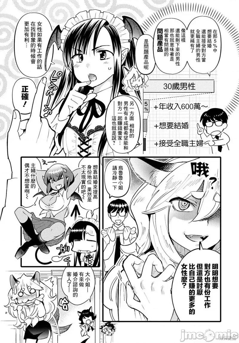 魔物们的婚姻介绍所 魔物们的婚姻介绍所007 第07话.zip 第5页