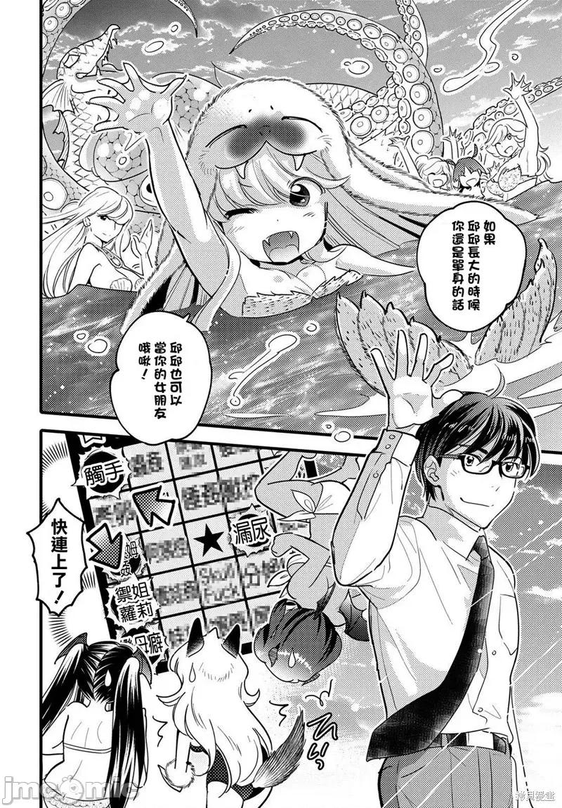 魔物们的婚姻介绍所 魔物们的婚姻介绍所第09话.zip 第26页