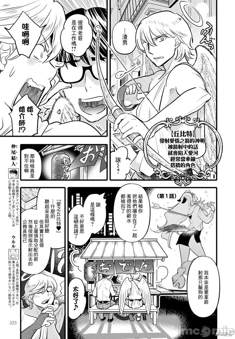 魔物们的婚姻介绍所 魔物们的婚姻介绍所第12话.zip 第5页