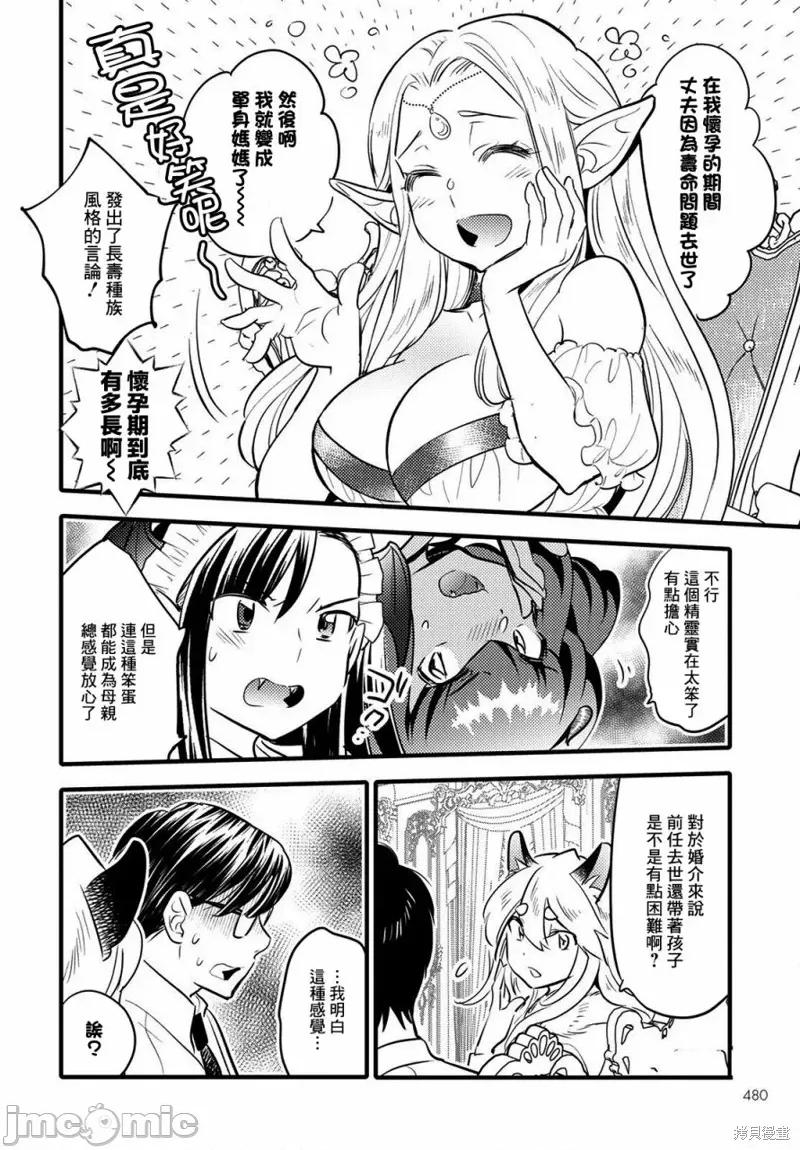 魔物们的婚姻介绍所 魔物们的婚姻介绍所 第14页