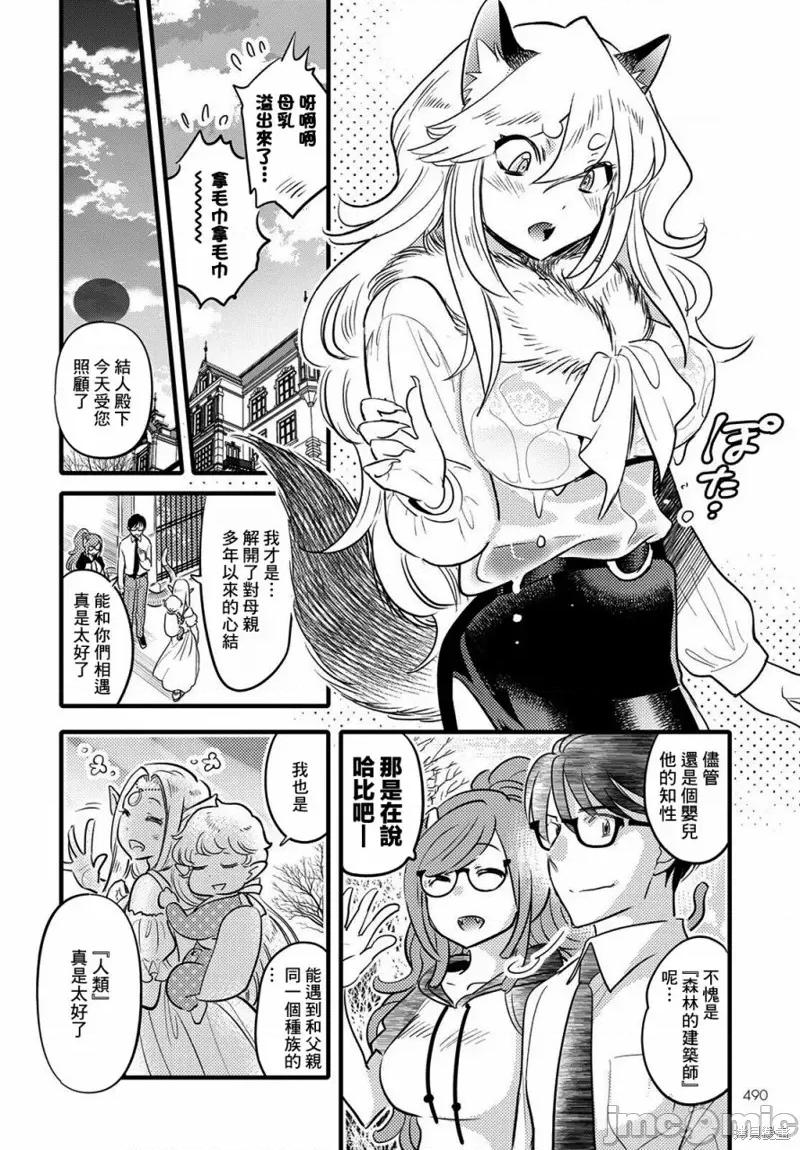 魔物们的婚姻介绍所 魔物们的婚姻介绍所 第24页