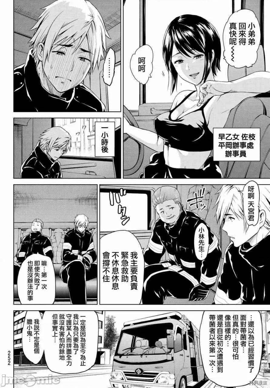 感染INFECTION 感染INFECTION014 14话.zip 第15页