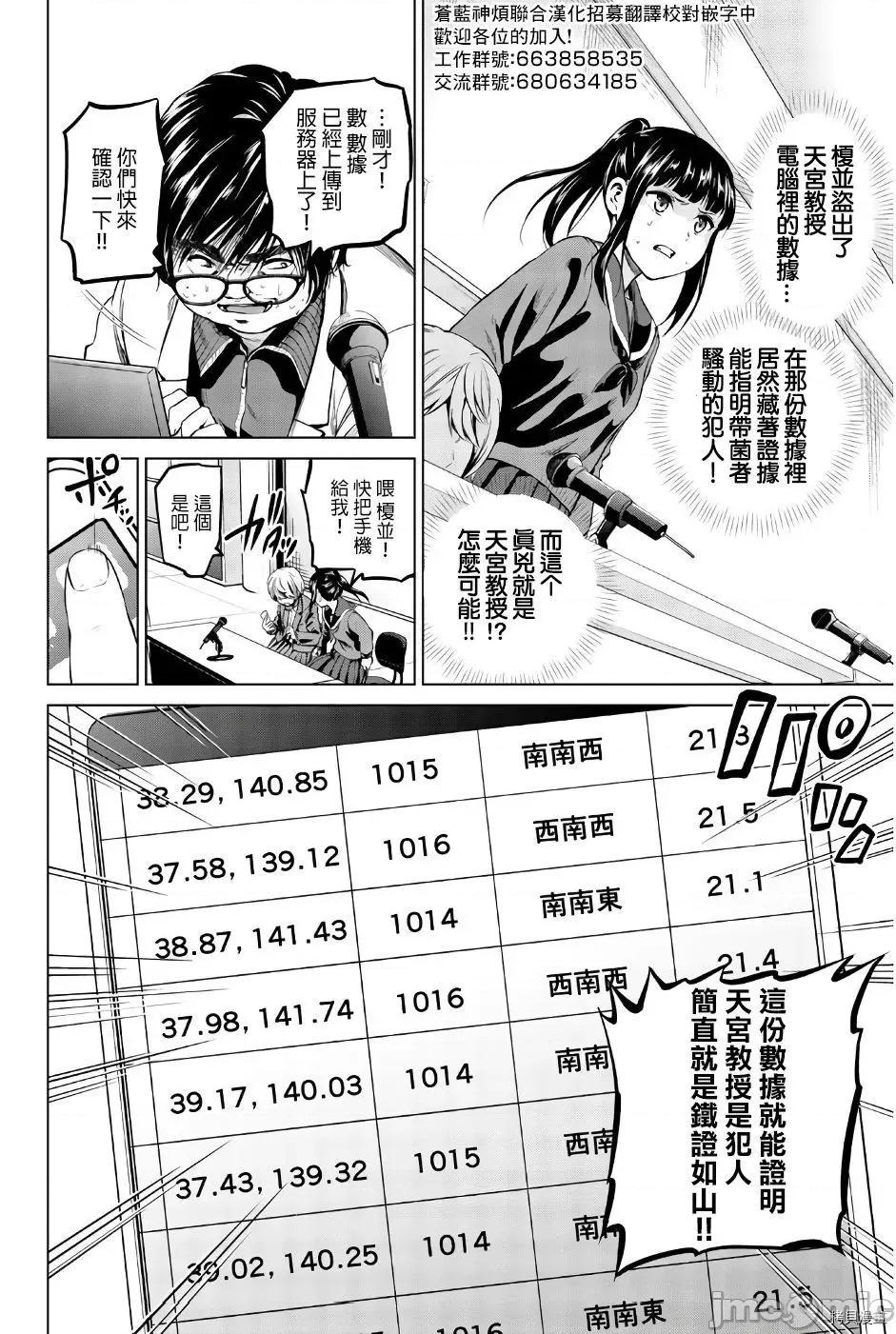 感染INFECTION 感染INFECTION088 第88话.zip 第2页