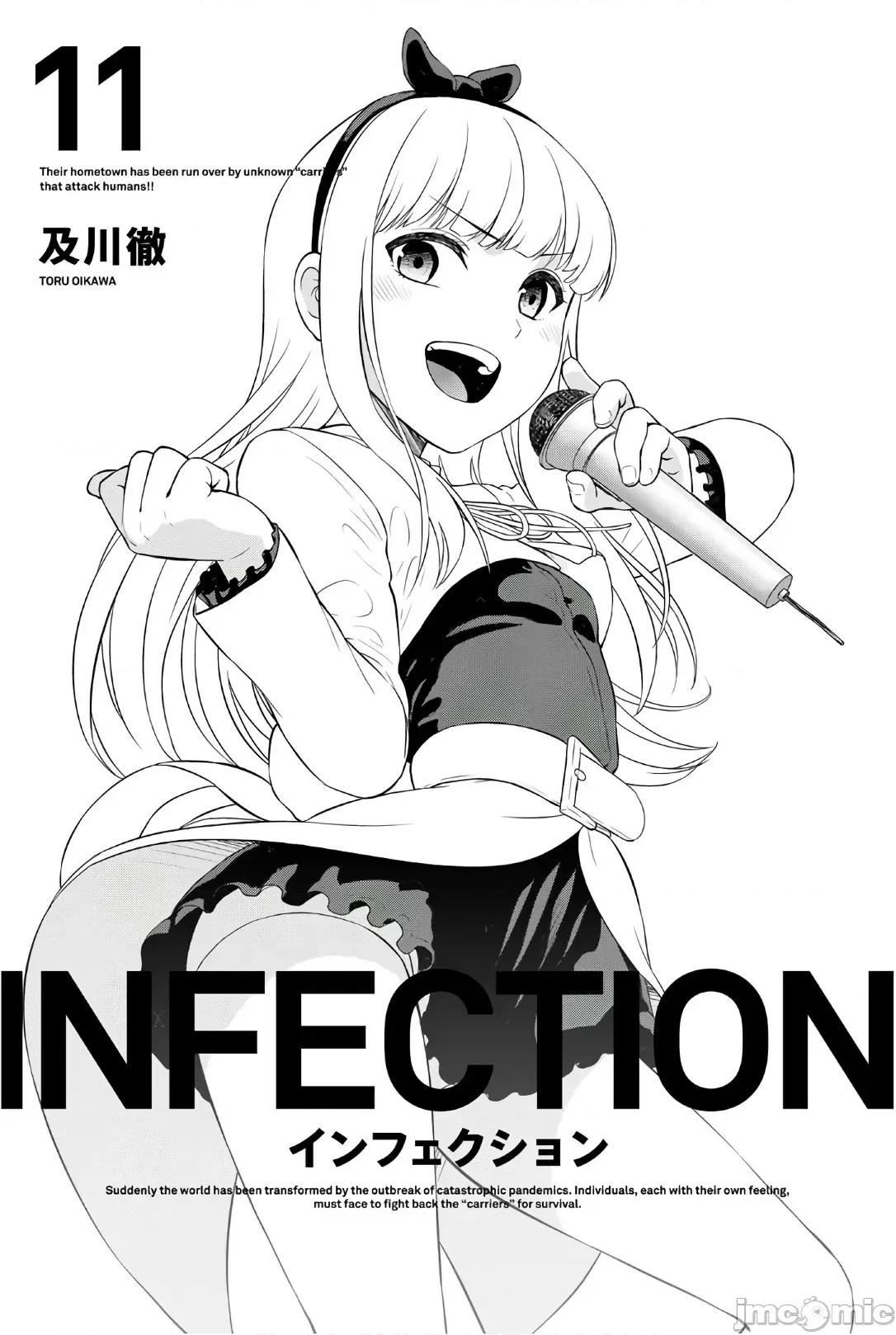 感染INFECTION 感染 Infection 92 第3页