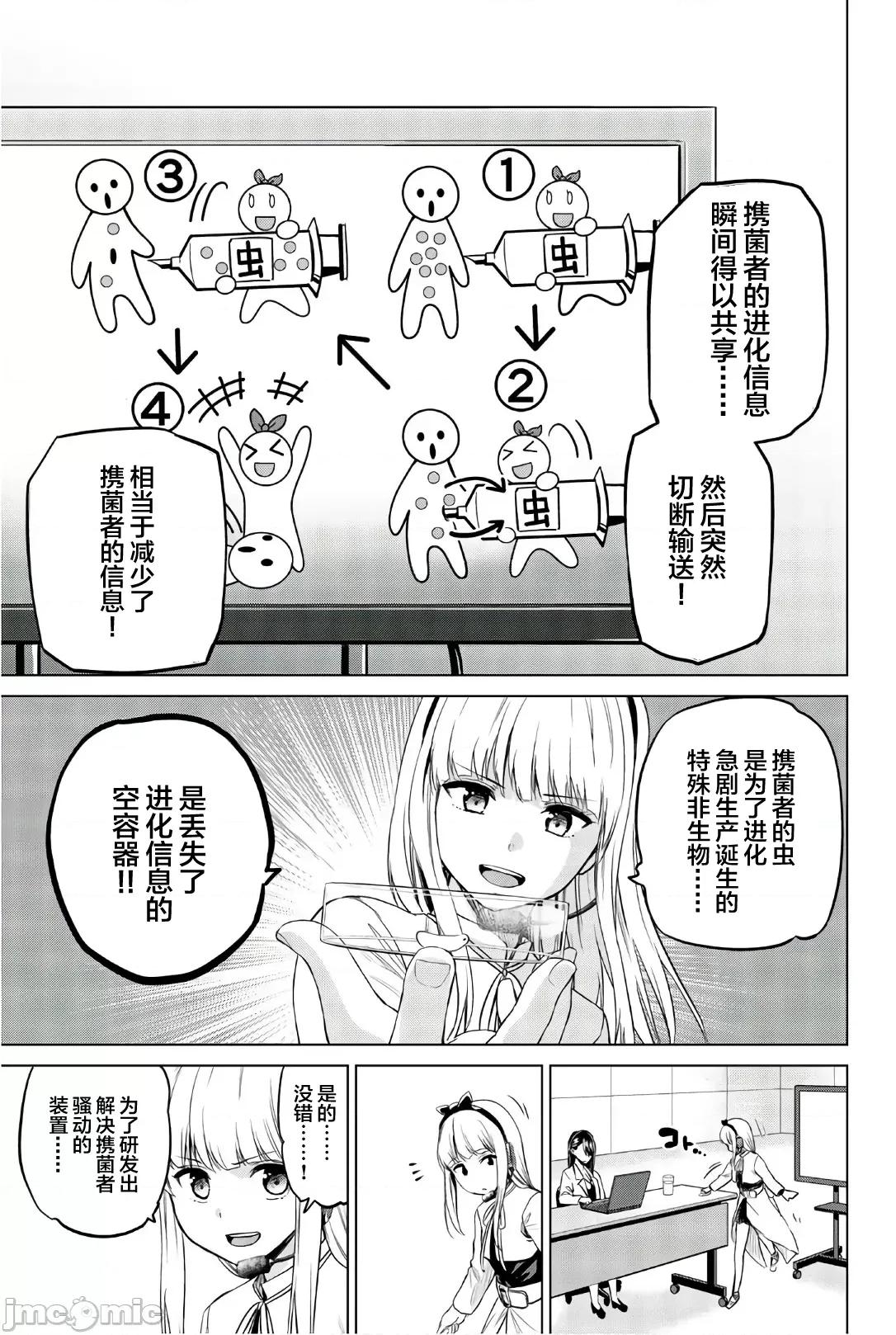 感染INFECTION 感染 Infection 92 第21页