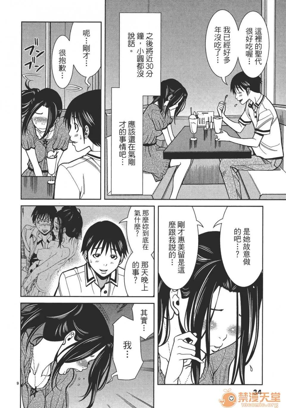 本名和幸孔剧情向 偷窥孔 07 第35页