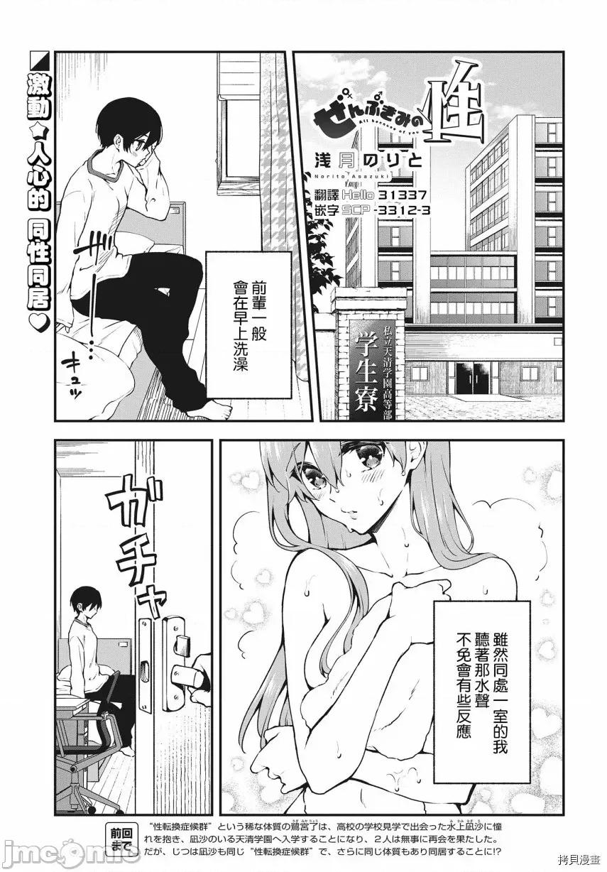 都是性别惹的祸 5.zip 第1页