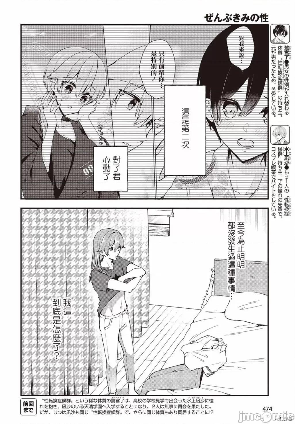 都是性别惹的祸 都是性别惹的祸029 第24话.zip 第2页