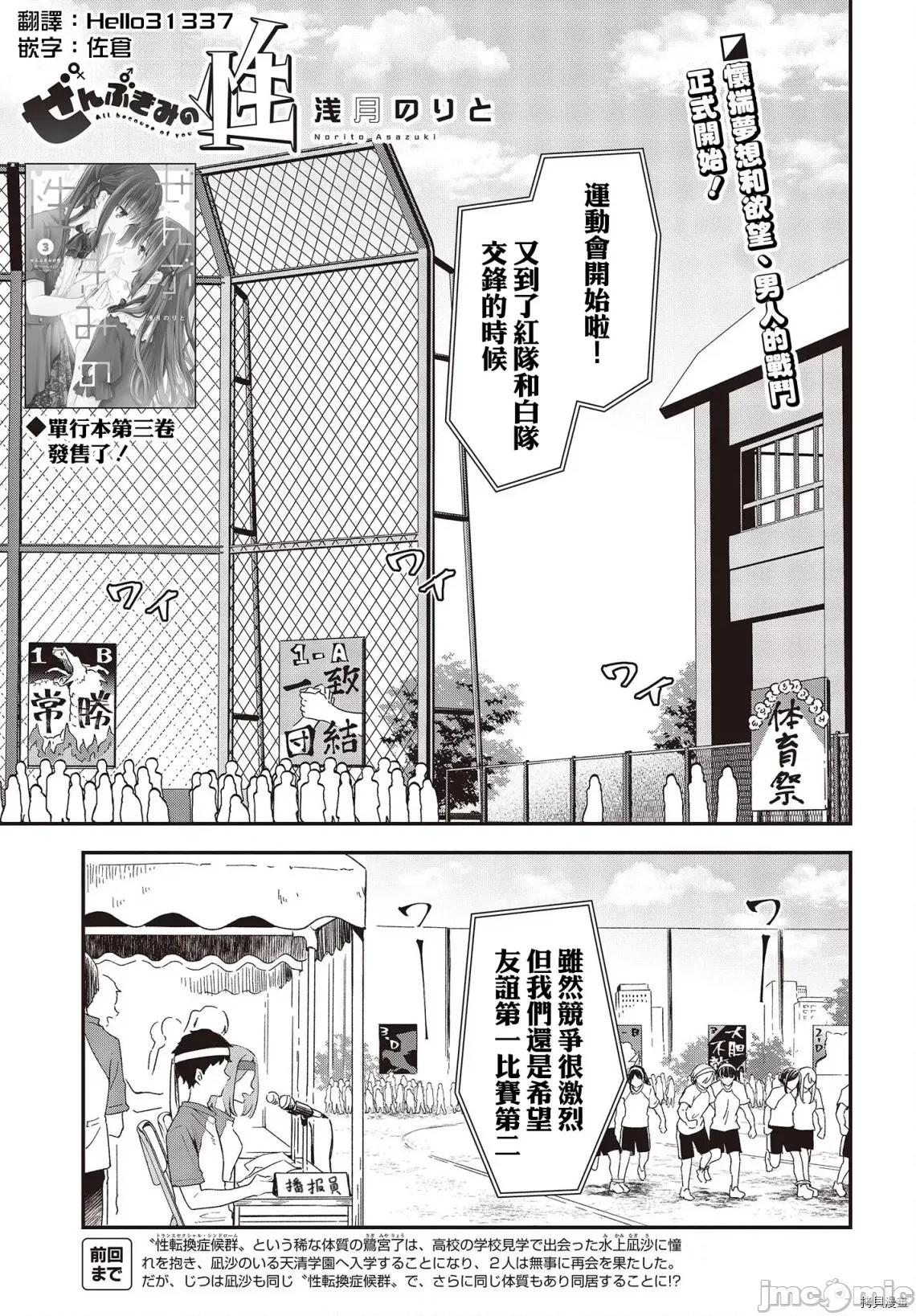 都是性别惹的祸 都是性别惹的祸030 第25话.zip 第1页
