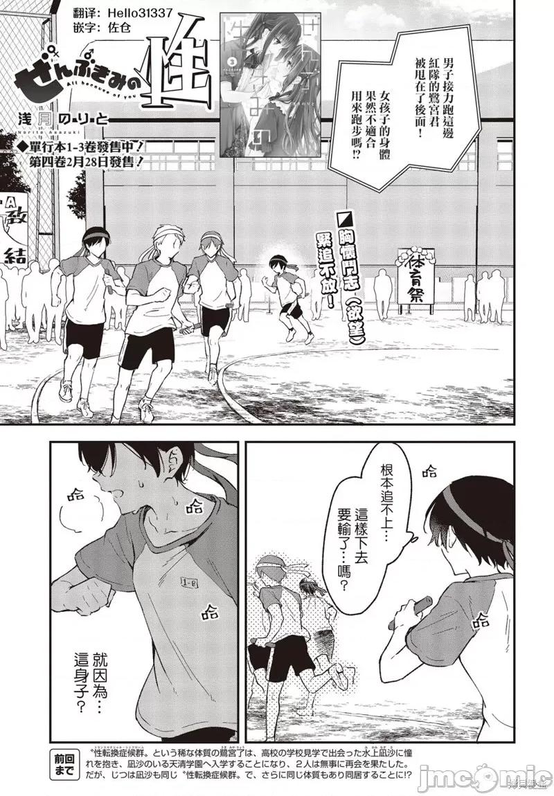 都是性别惹的祸 都是性别惹的祸031 第26话.zip 第1页