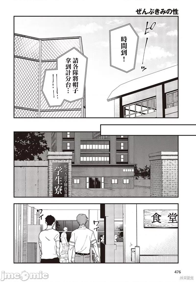 都是性别惹的祸 都是性别惹的祸031 第26话.zip 第20页