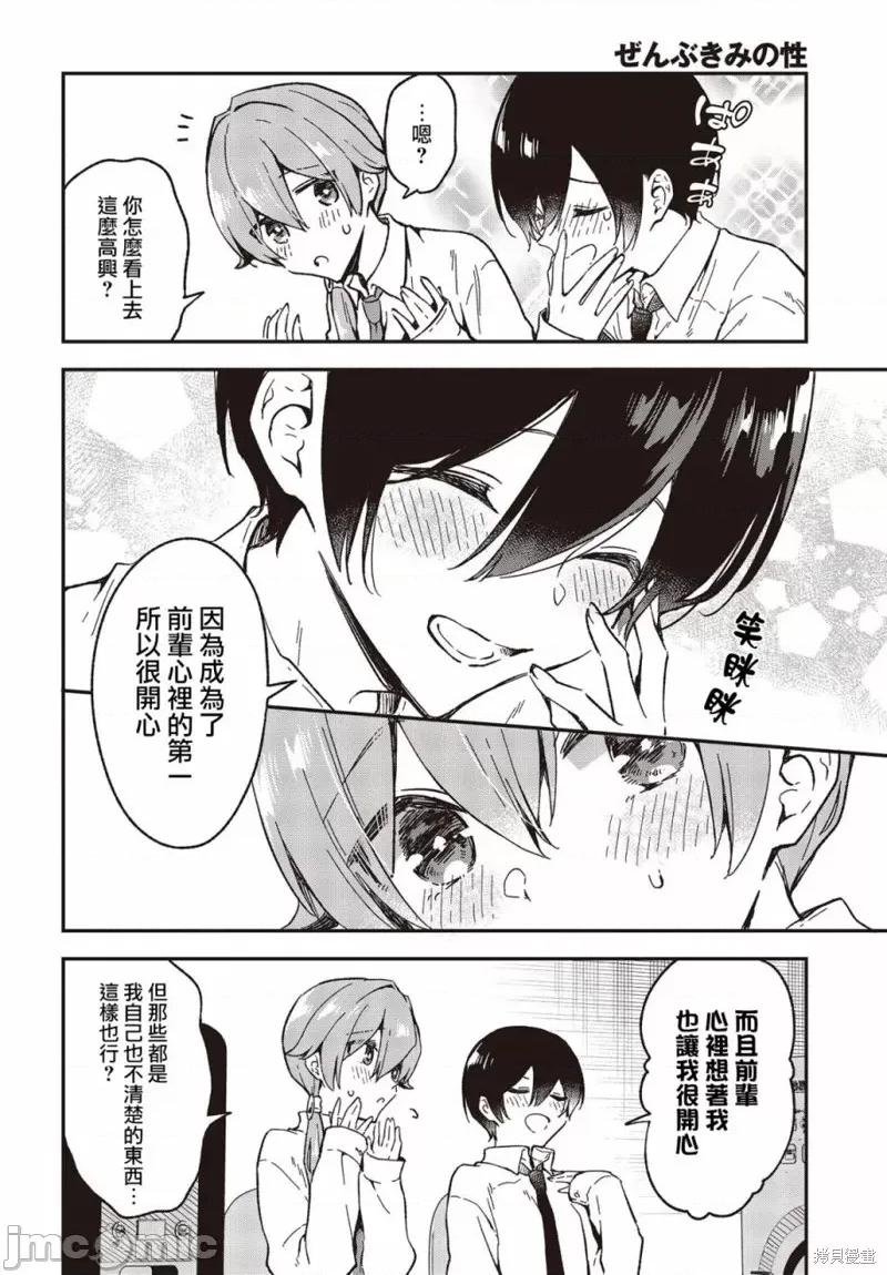 都是性别惹的祸 都是性别惹的祸033 第28话.zip 第8页