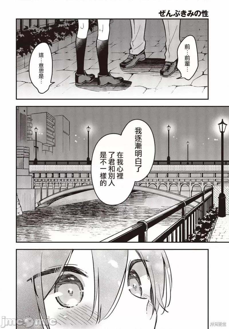 都是性别惹的祸 都是性别惹的祸第31话.zip 第16页