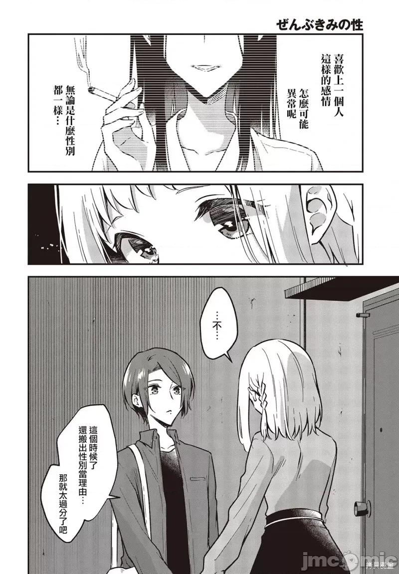 都是性别惹的祸 都是性别惹的祸第34话.zip 第4页