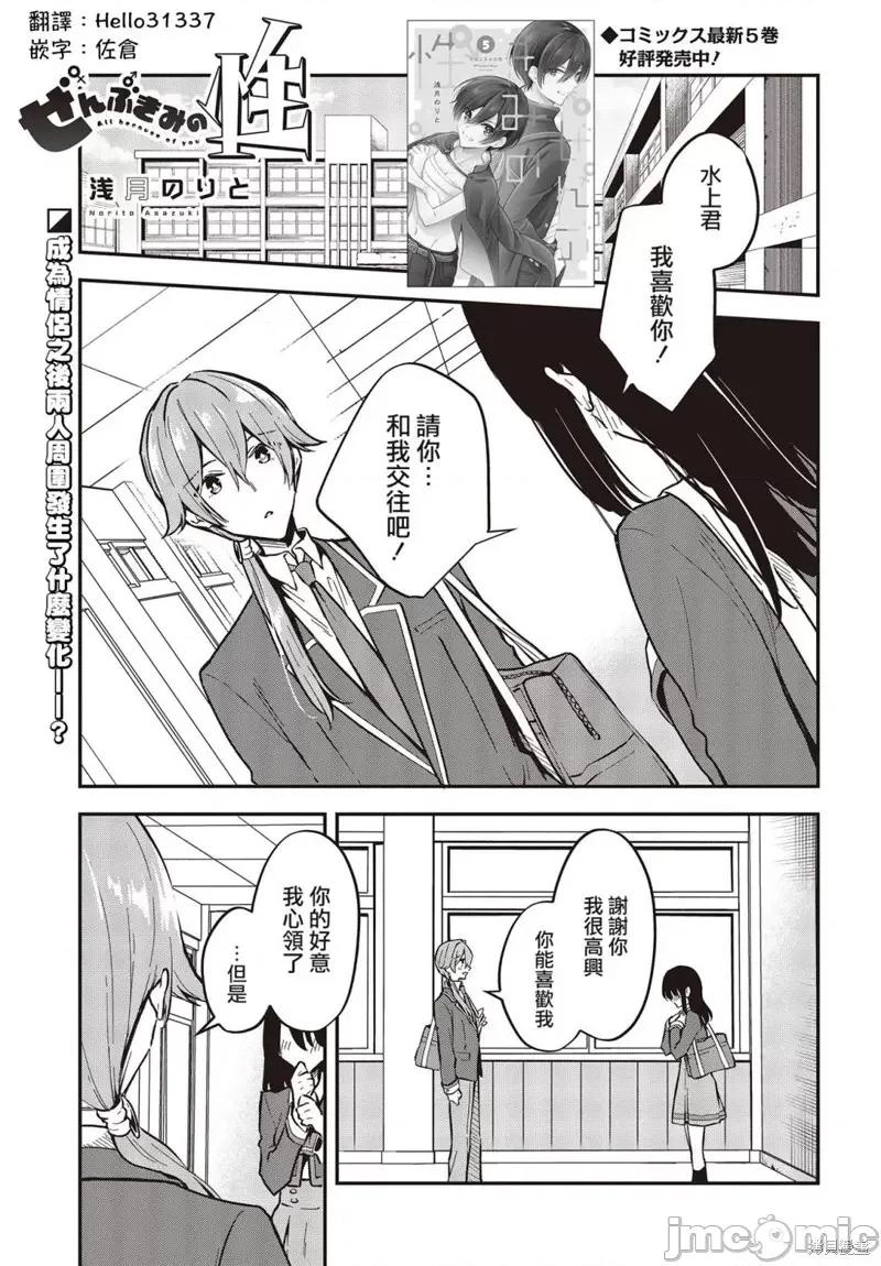 都是性别惹的祸 都是性别惹的祸第35话.zip 第1页