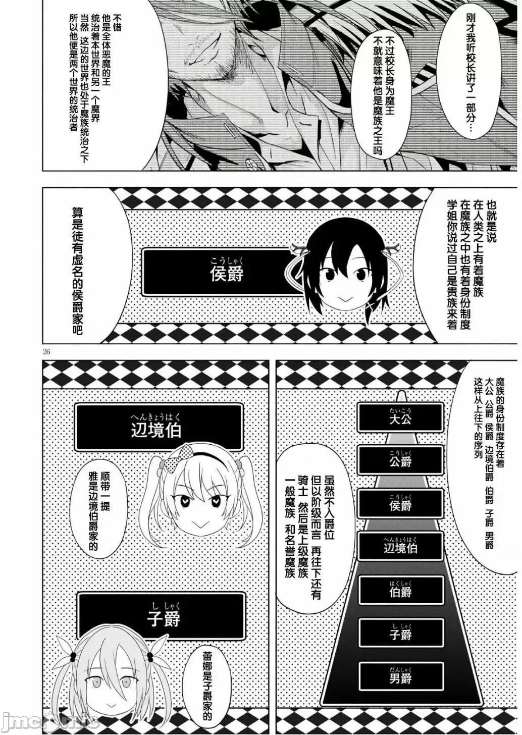 魔王学园的反叛者 魔王学园的反叛者 5.zip 第26页