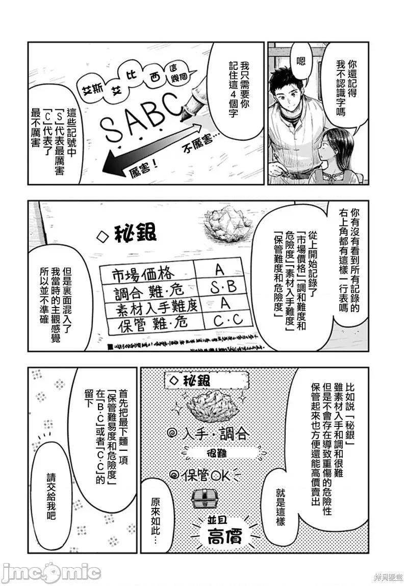 冒牌鍊金术师 冒牌鍊金术师 第2页