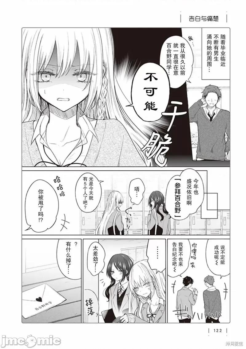 专情的碧池学妹 专情的碧池学妹 139 第1页