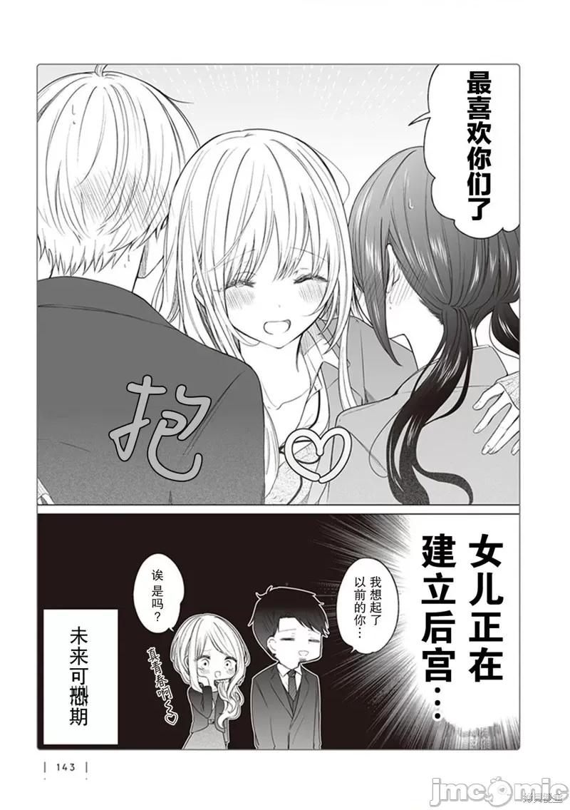 专情的碧池学妹 专情的碧池学妹 143 第4页