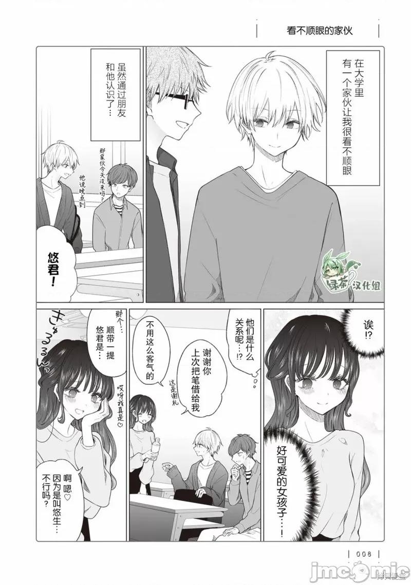 专情的碧池学妹 专情的碧池学妹 146 第1页