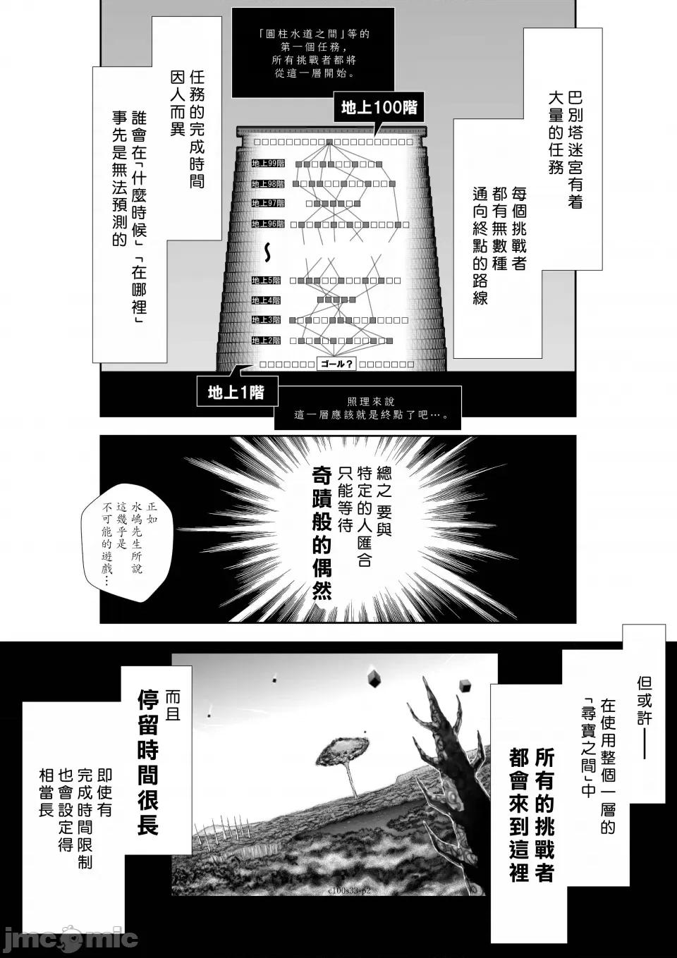 地上100层特别版 地上100层 33 第2页